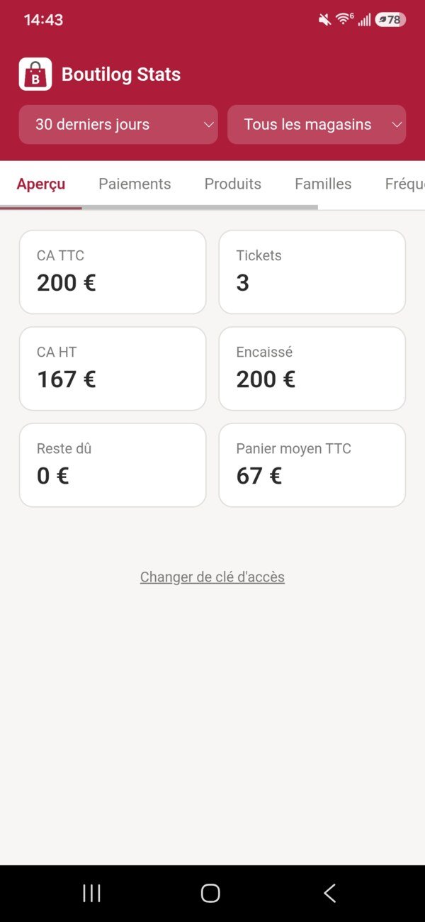 Capture d'écran de l'application Boutilog Stats